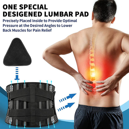 Lumbar Support Belt | Lower Back Pain & Sciatica Relief