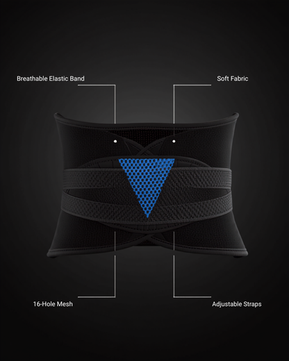 Lumbar Support Belt | Lower Back Pain & Sciatica Relief