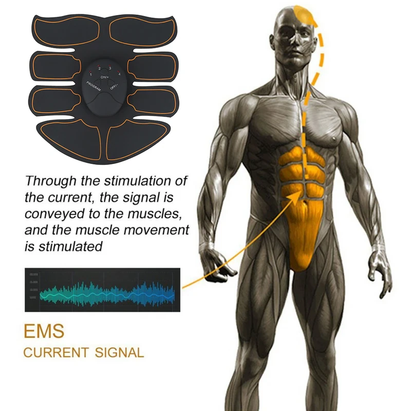 EMS Ab Stimulator | Electric Muscle Toner for Core & Full Body