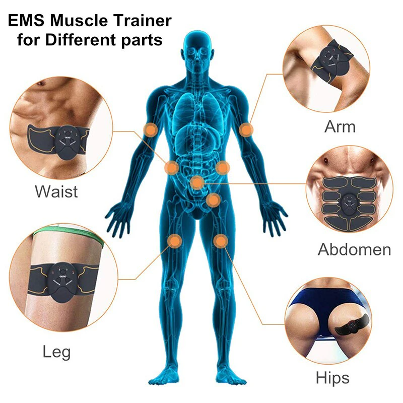 EMS Ab Stimulator | Electric Muscle Toner for Core & Full Body